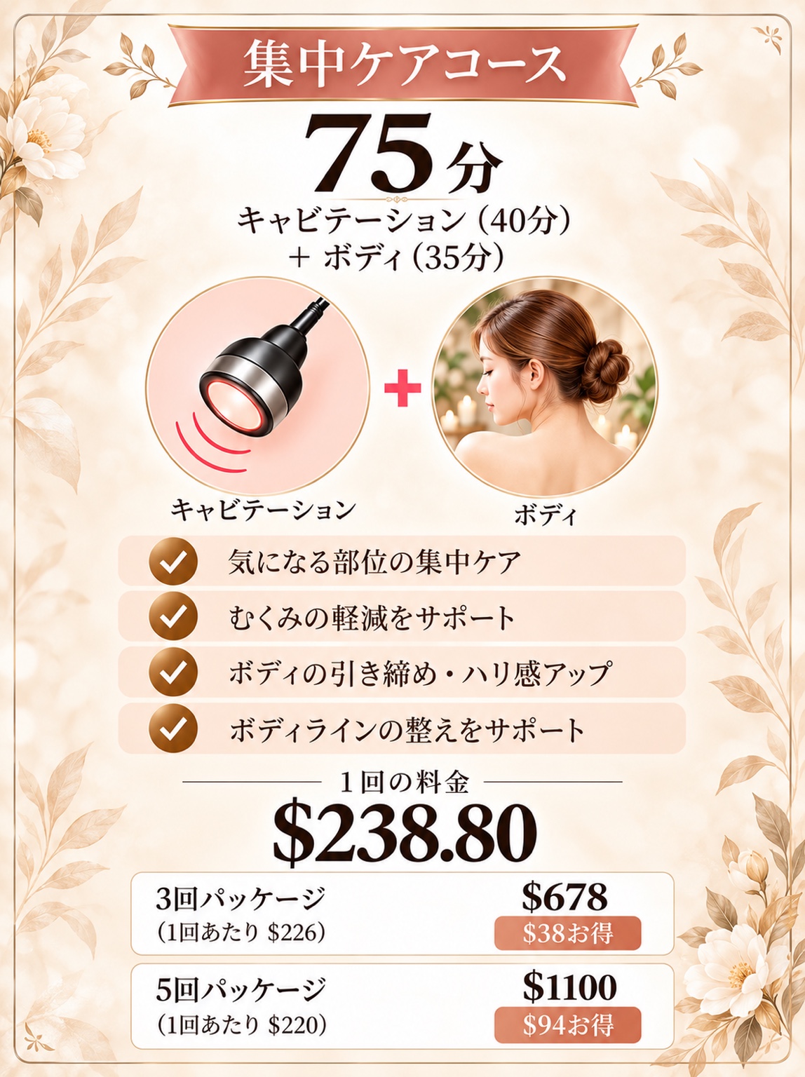 集中ケア75分の料金プラン(キャビテーション40分+ボディ35分)
