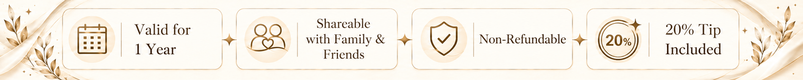 Valid for 1 Year, Shareable with Family and Friends, Non-Refundable, 20% Tip Included