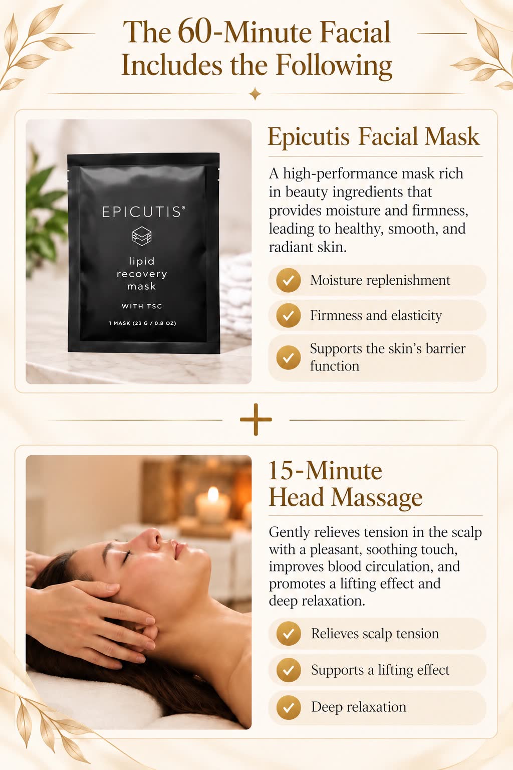The 60-Minute Facial Includes Epicutis Facial Mask and 15-Minute Head Massage