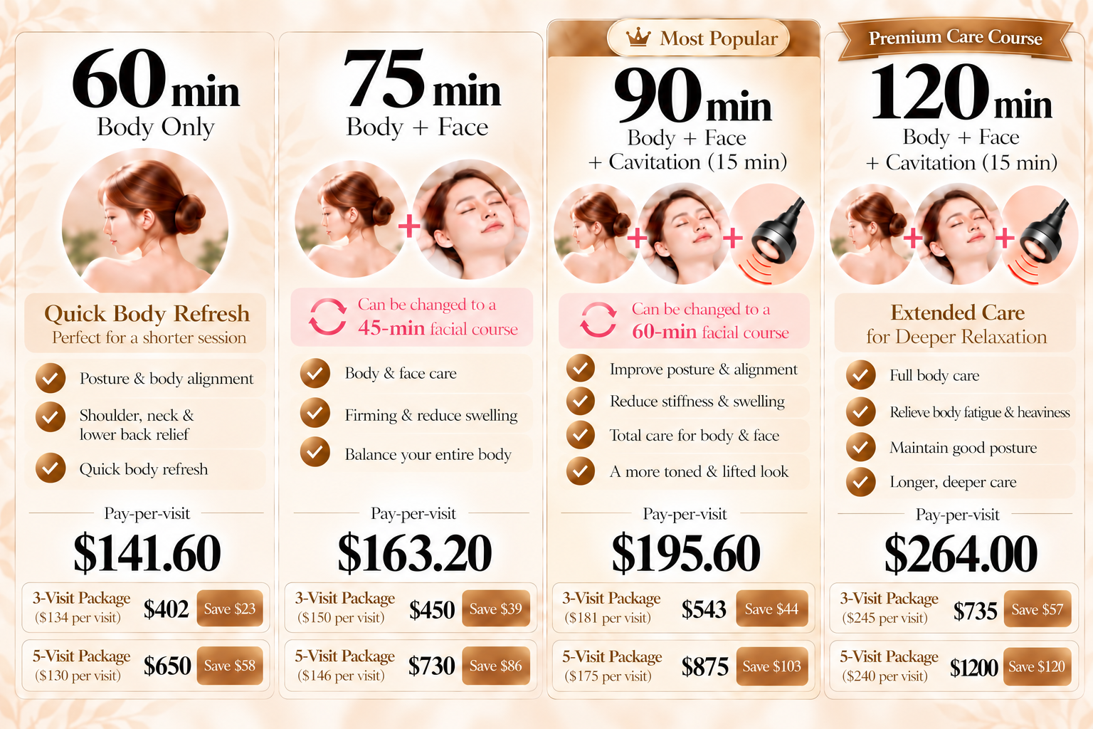 Short Course (Body Only) 60 min, Short Total Care 75 min, Most Popular 90 min, Premium Care Course 120 min pricing plans