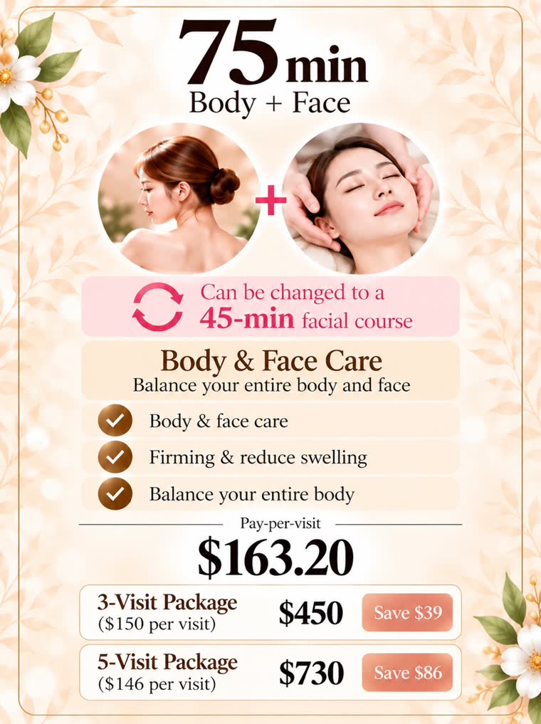Short Total Care 75 min plan
