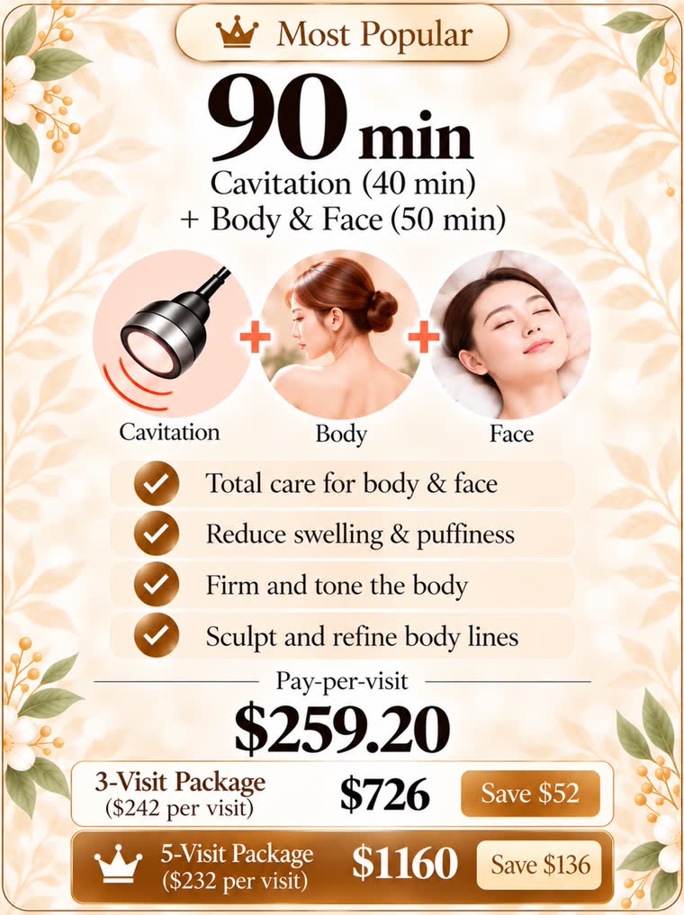 Comprehensive Care 90 min plan (Cavitation 40 min + Body & Face 50 min)