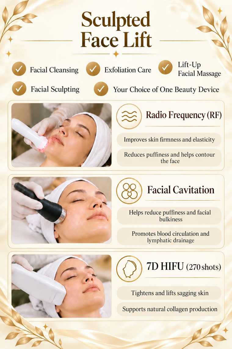 Sculpted Face Lift - Radio Frequency, Facial Cavitation, 7D HIFU